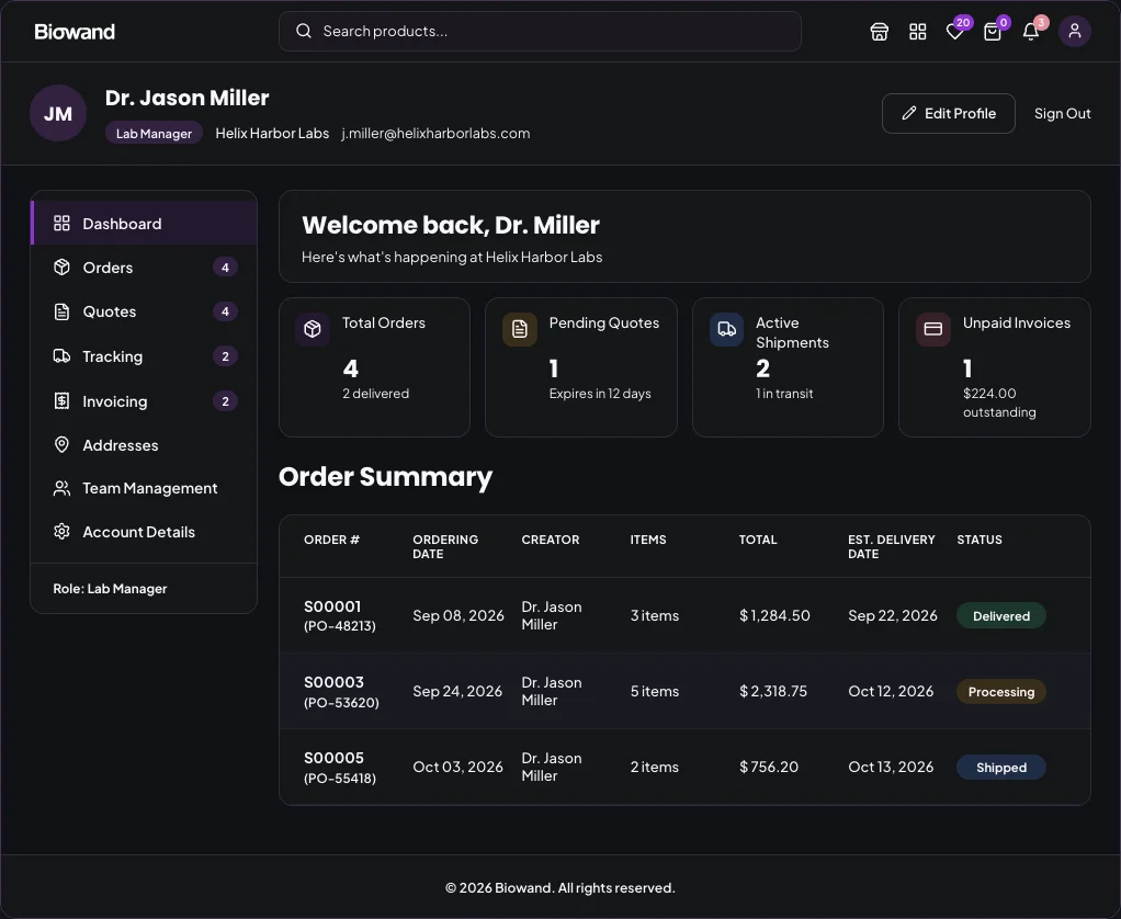 Biowand marketplace portal – Dashboard